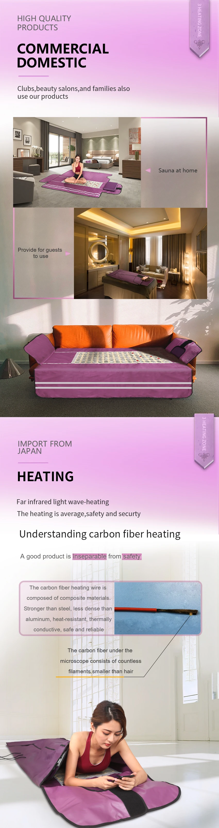 Factory Direct Sale China Hot Red Light Therapy Sauna Blanket Buy Hot