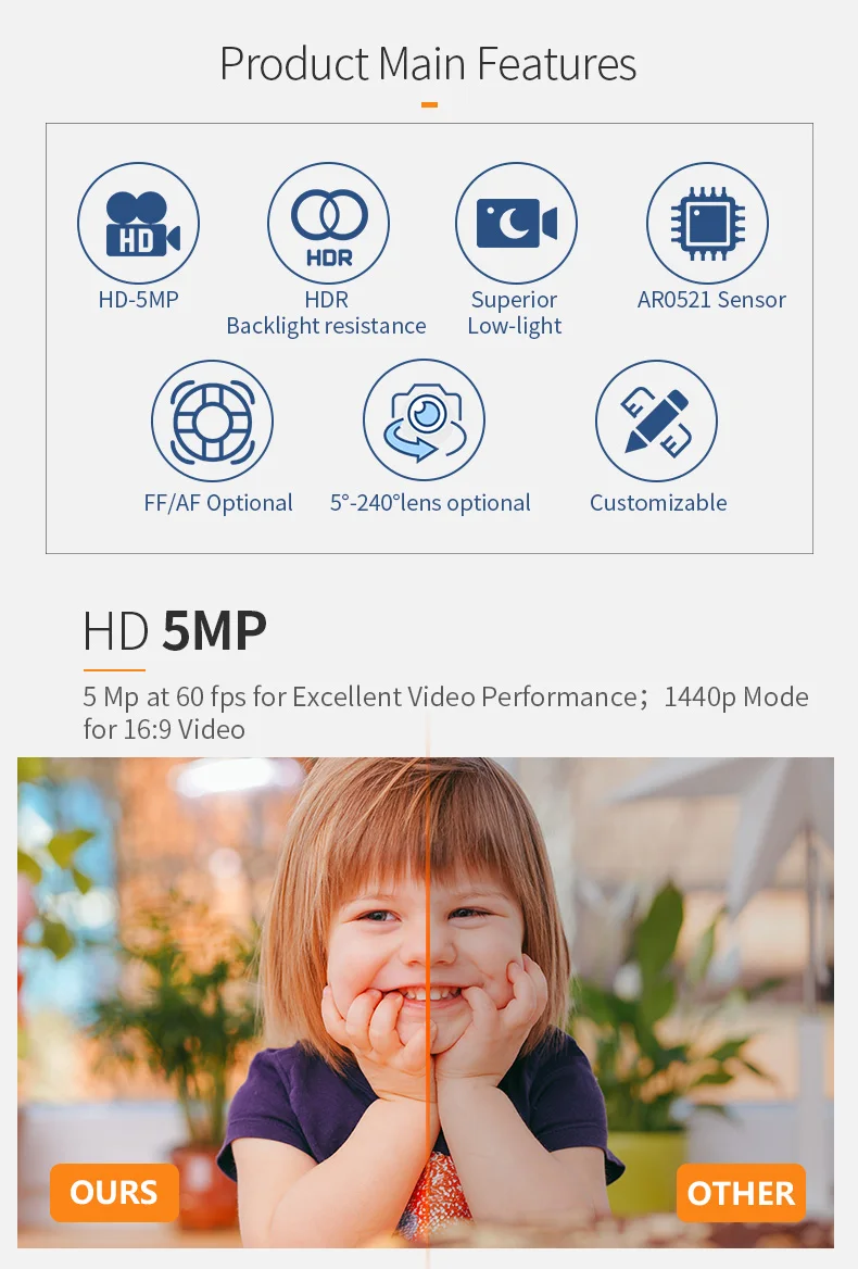 DGZX Mini Mipi Hd 5MP AR0521 Fixed Focus CCTV Security IoT Night Vision Camera Module No Distortion Lens插图3 DGZX Mini Mipi Hd 5MP AR0521 Fixed Focus CCTV Security IoT Night Vision Camera Module No Distortion Lens插图3