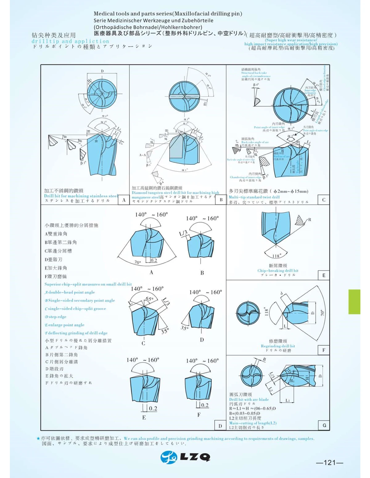  bone drill (17).jpg