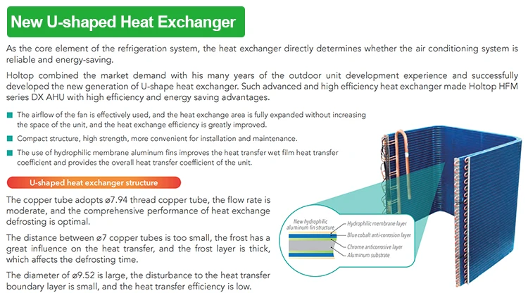 Air Handling Unit, 5500m³, R410A - detail 8