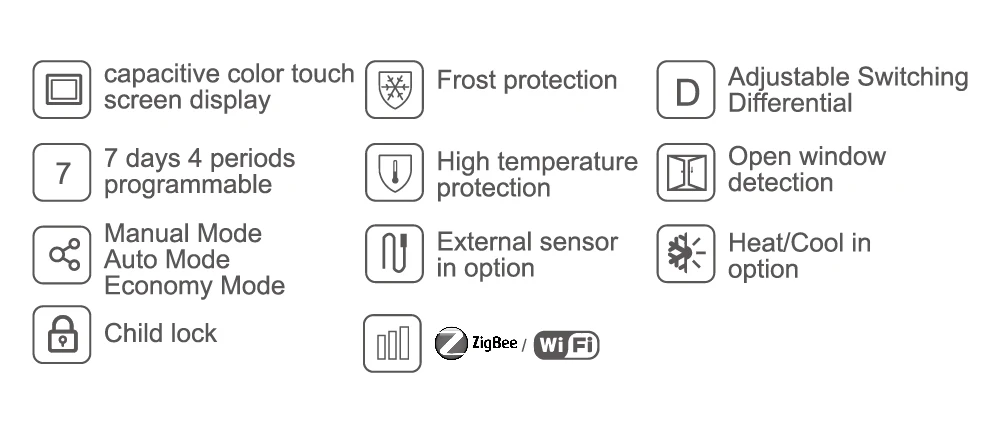 Fan, 0-10V, OFF - detail 12