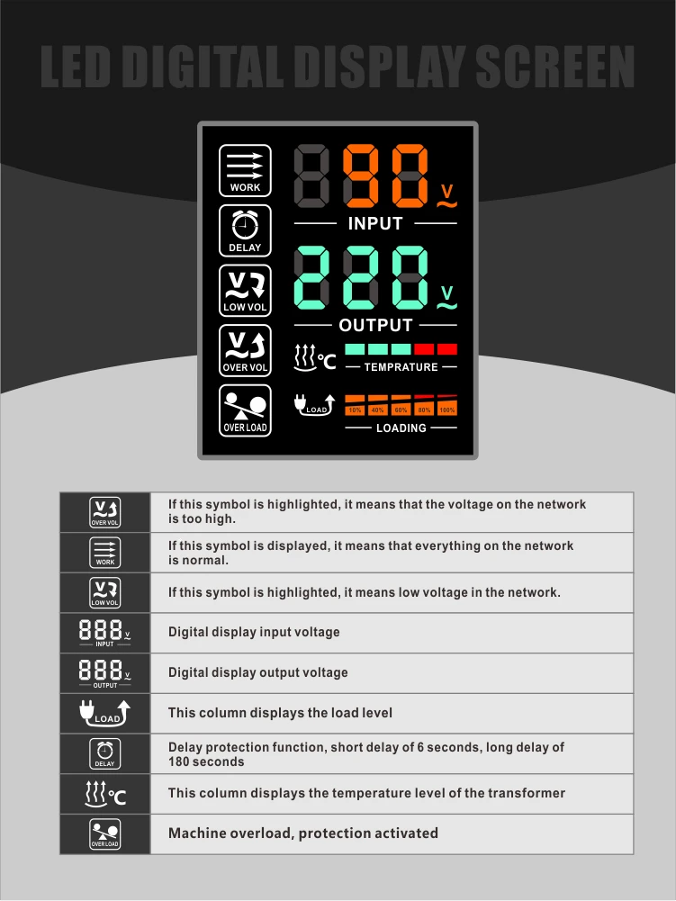 Tmux Single phase 15kva avr automatic voltage regulator stabilizer manufacture
