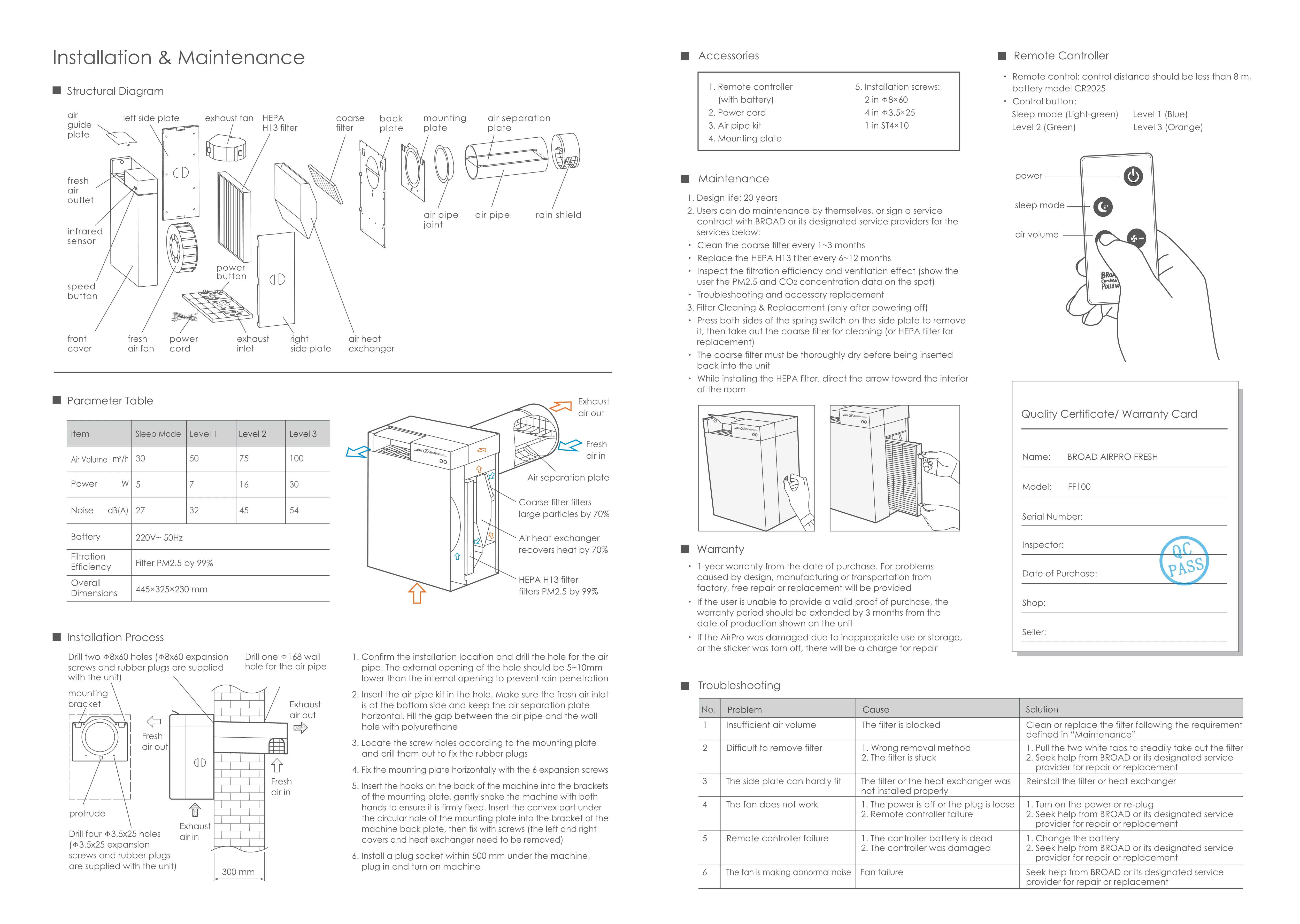 Air Handling Unit, AHU, HEPA - detail 14