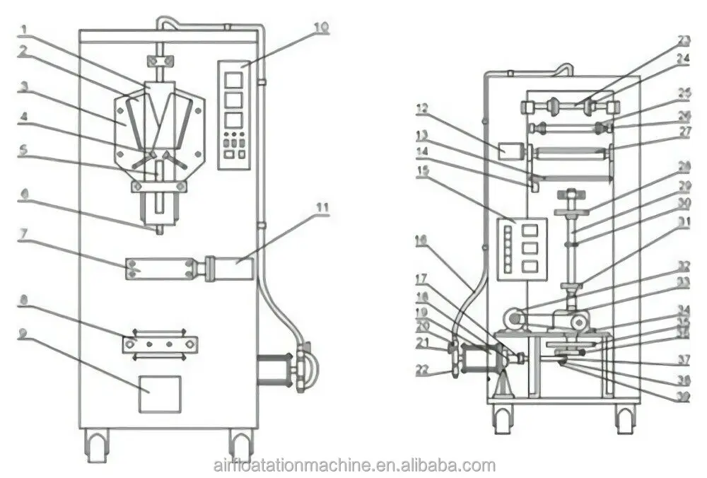 Refaccion High Speed Automatic Drinking Water Satchet Filler Maquina