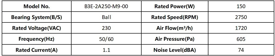 Plug Fan, 250mm, 230V, AHU - detail 6