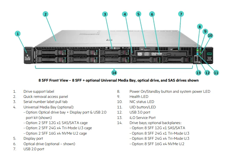 Genuine HPE DL360 Gen10 Plus 1U Rack Server Intel Xeon 4316 32GB DDR4 8-Bay SFF 800W Redundant PSU 64GB Memory HDD Storage Stock