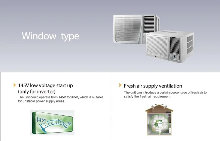 Window Mounted Air Conditioner, 12000btu, 1ph, 11 - detail 16