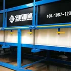 In Botswana High Quality Reasonable Price Automatic Ice Block Making Machine Sold In Botswana