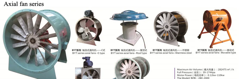 Axial Flow Fan, DA30, AC 220V~240V, Electric - detail 28