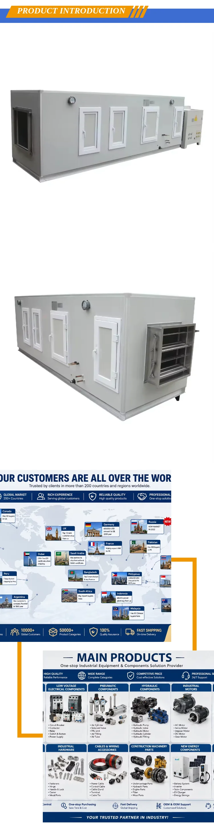 Air Handling Unit, HVAC, R134A - detail 6