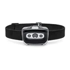 Led Plastic Light Utral Lightweight Medical Headlamp Super Bright LED Bulb Headlight Plastic Headlamp With Red Light