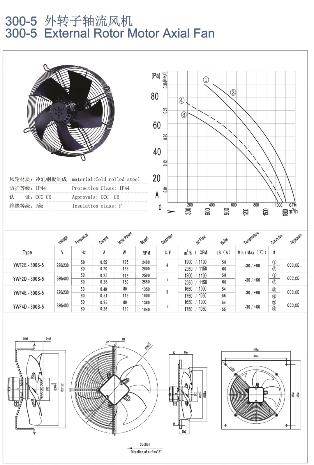 Wall Mounted Axial Fan, 300mm, 220V/230V - detail 2
