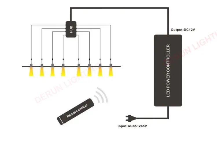 led-spot-light-sets-5.jpg