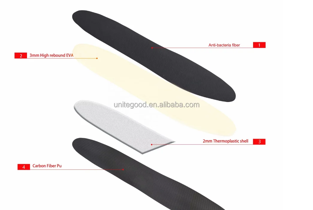 Heat Moldable Insole Carbon Fiber PU Orthotic Thermoplastic Shoe Insert High Rebound EVA Custom Foot Balance Shoe Pads Heat Moldable Insole Carbon Fiber PU Orthotic Thermoplastic Shoe Insert High Rebound EVA Custom Foot Balance Shoe Pads