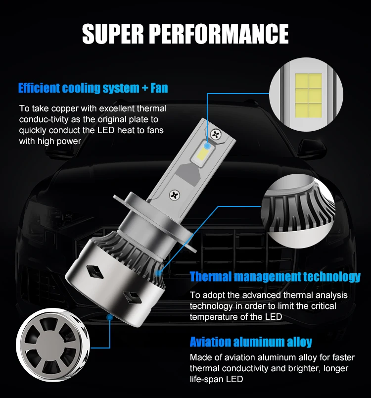 Led Headlights Super Bright Luces Led For Auto H H H H H H