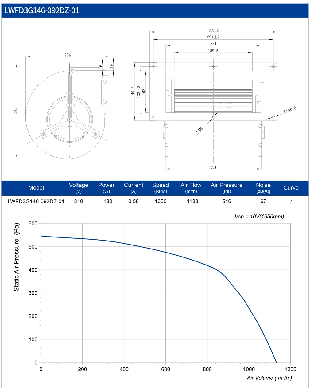 Centrifugal Fan, 146mm, 24V, 48V, 310V - detail 8