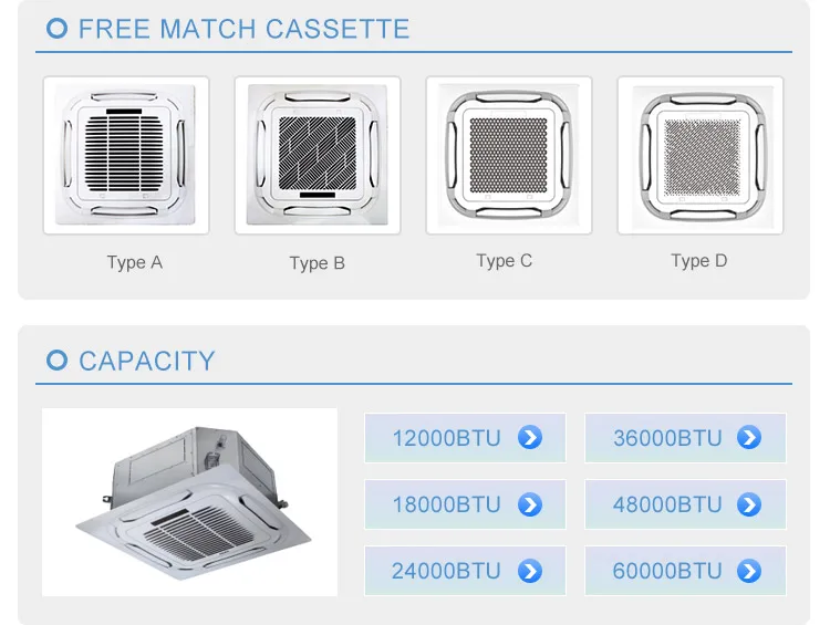 Split Cassette Indoor Unit, 32000Btu, 36000Btu, Ceiling - detail 4