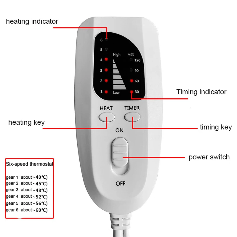 Electric Heated Throw Blanket 220V Body Heating Pad Thermostat Carpet for Double Body Winter Warmer Sheets Electric Mattress