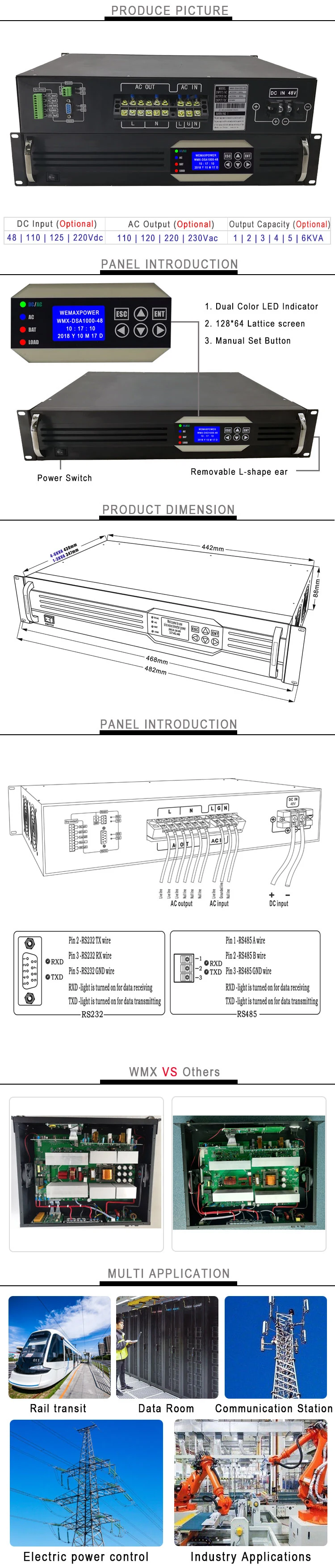 Power Inverter 