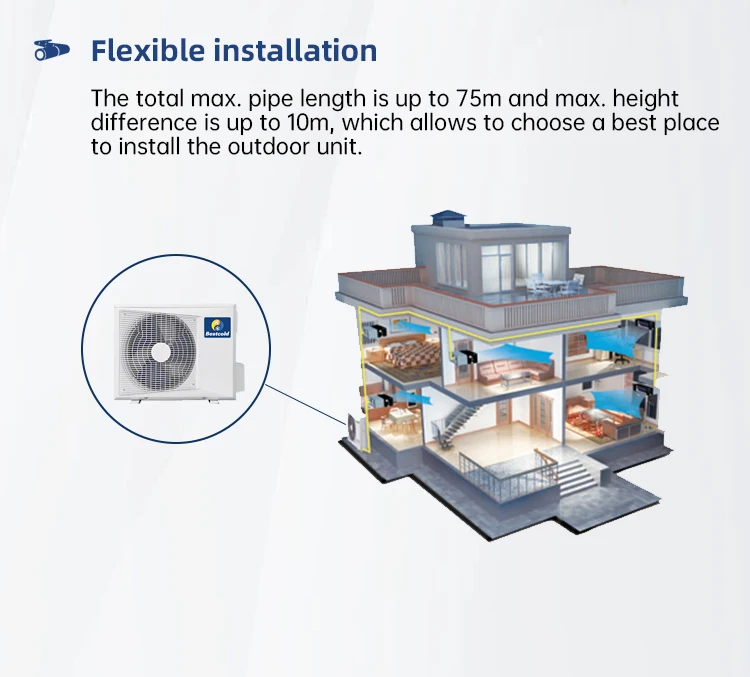 Zone Split Air Conditioner, Ducted, Ceiling - detail 12