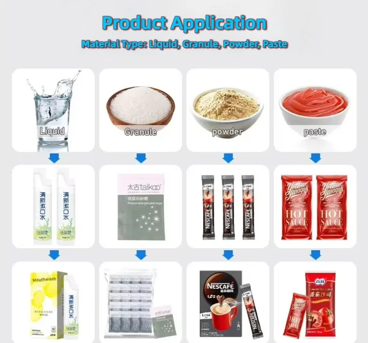 High-Accuracy 6-lane Granule Packaging Machine for Easy To Operate Multi Lane Packing of MSG Vitamin Granules Coffee and Candy