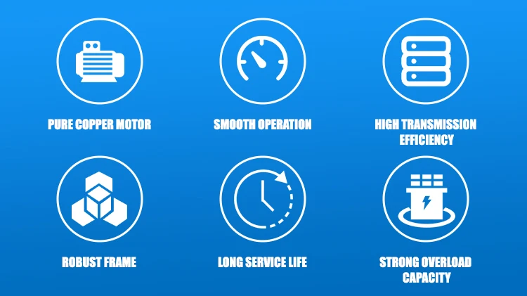 product high quality s series worm gear reducer low energy consumption industrial transmission for weaving machines construction wpa-3
