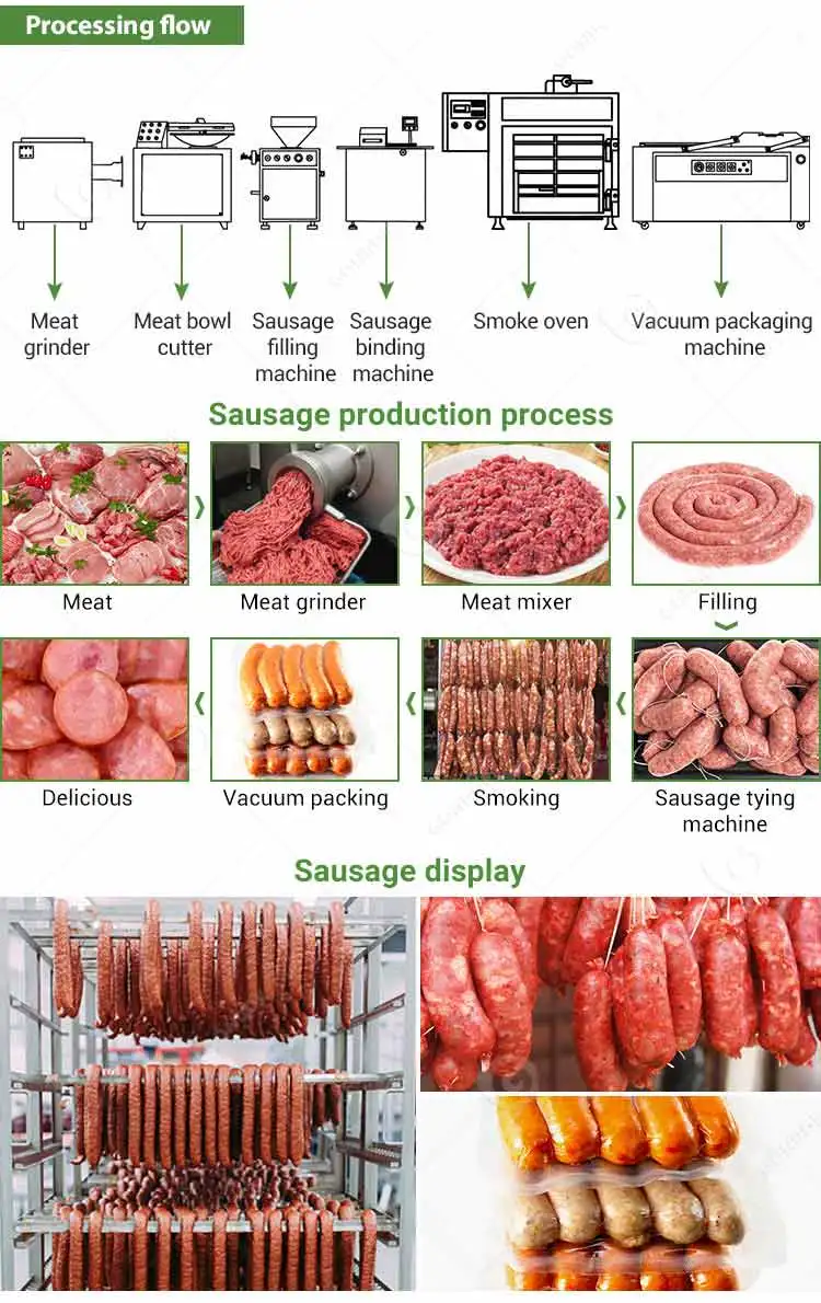 Sausage_production (2)