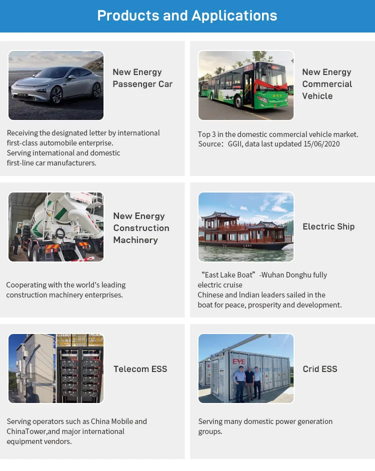 50ah 3.2 V LiFePO4 البطارية المنشورية ev Lfp الخلايا المنشورية 5