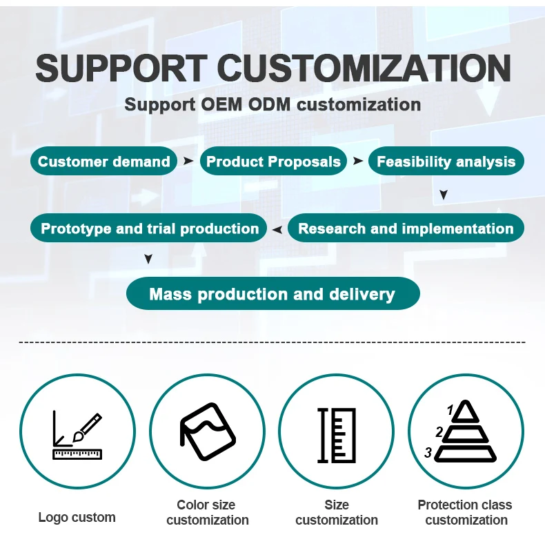 Customizable 18U 22U 32U 42U Waterproof Metal Telecom Enclosure IP55 IP65 IP66 Telecom Power Equipme(图10)