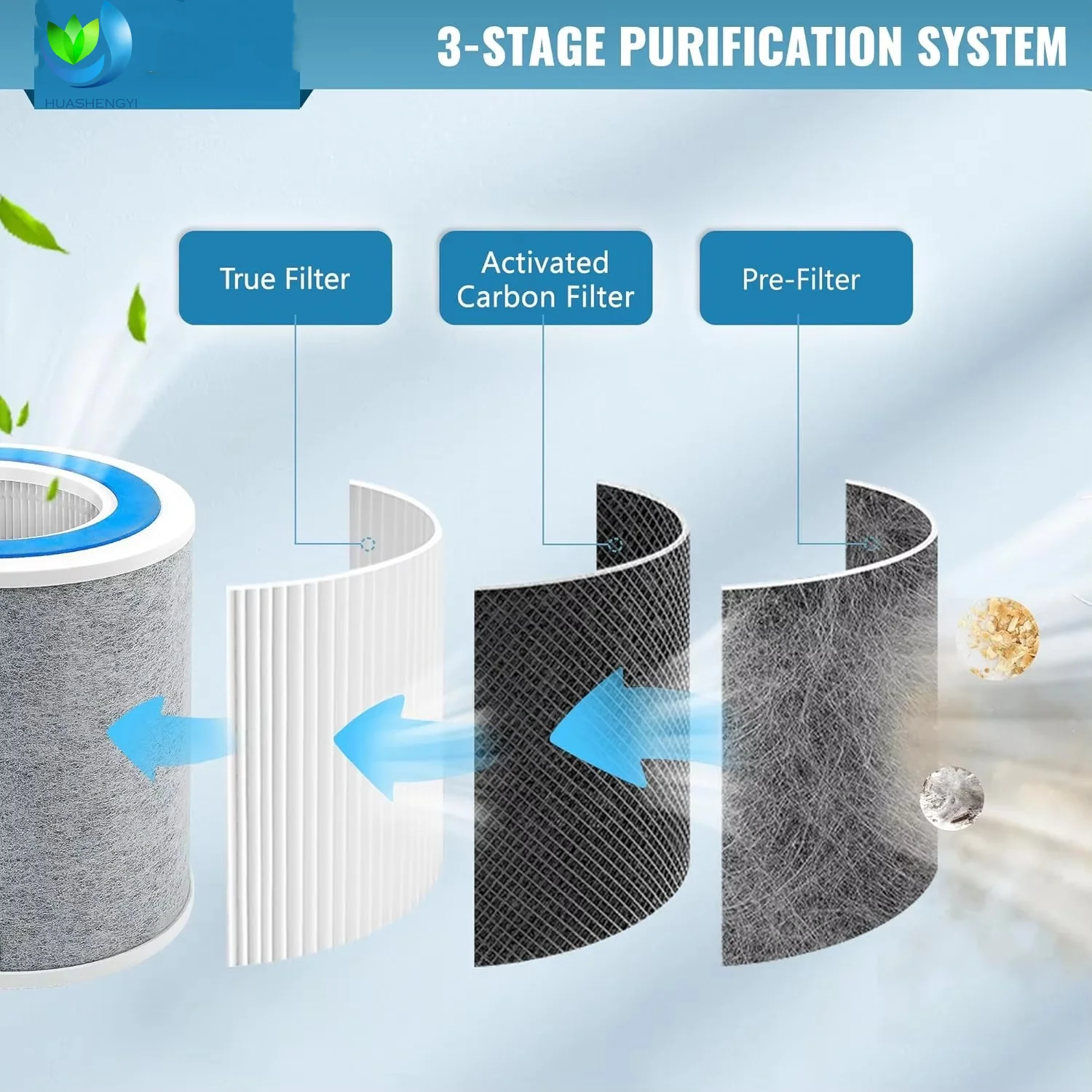 product activated carbon filter hp102 pleated merv 13 compatible for air purifier hp100 hp102 3 in 1 models hc450 hc451 hc452 hc455-4