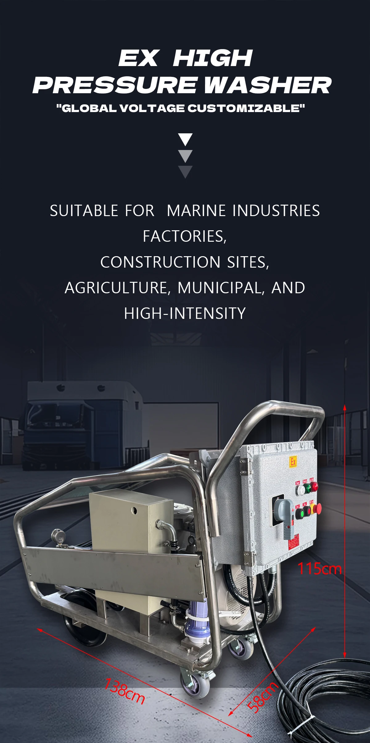 product 22kw 8700psi 600bar 18lpm 440v60hz industrial ex high pressure washer remove rust deburring ship deck cleaning-2