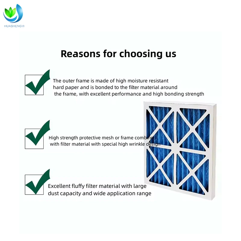 Customizable Pleated HVAC AC Furnace Air Filters Replacement Paper Frame Cardboard Synthetic Fiber 20x20x2 Air Filter supplier