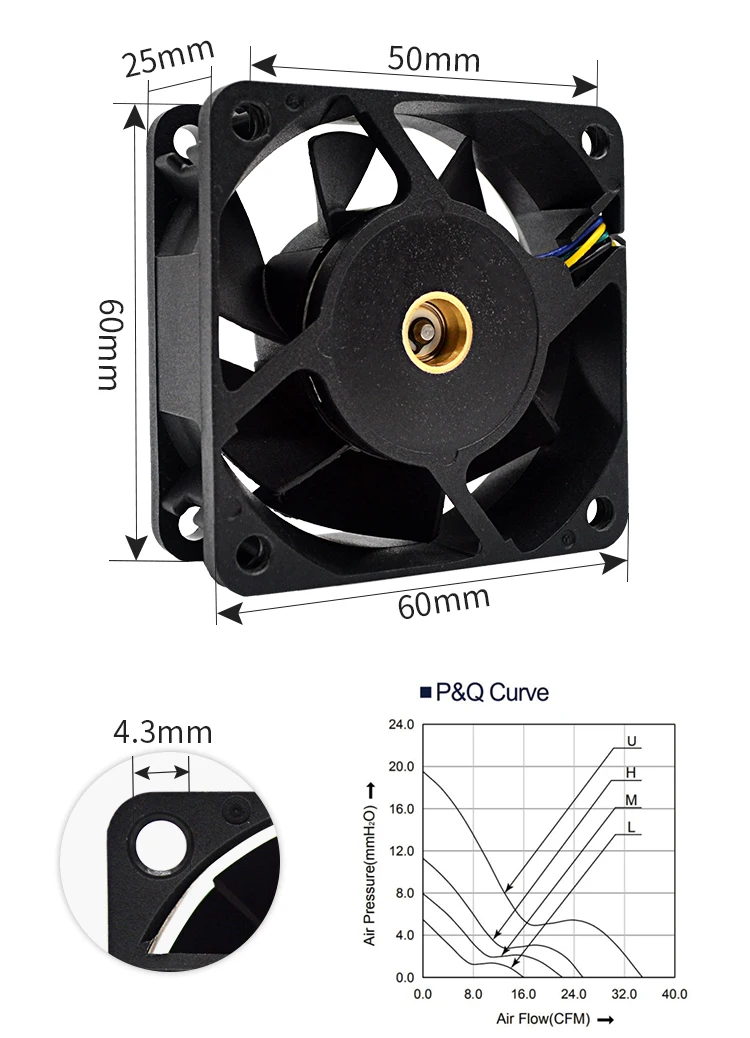 Axial Fan, HDH, Waterproof, 12v, 24v - detail 2