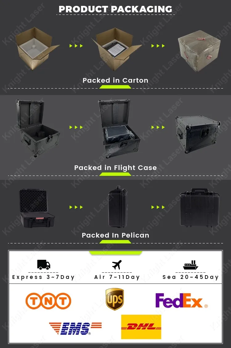 6W 5W 4W 3W 2W 1W Ilda Dj Dmx Mini Lazer Light Cheap Price Animation Rgb Party Night Club Show Lighting Laser Bar Stage for Sale