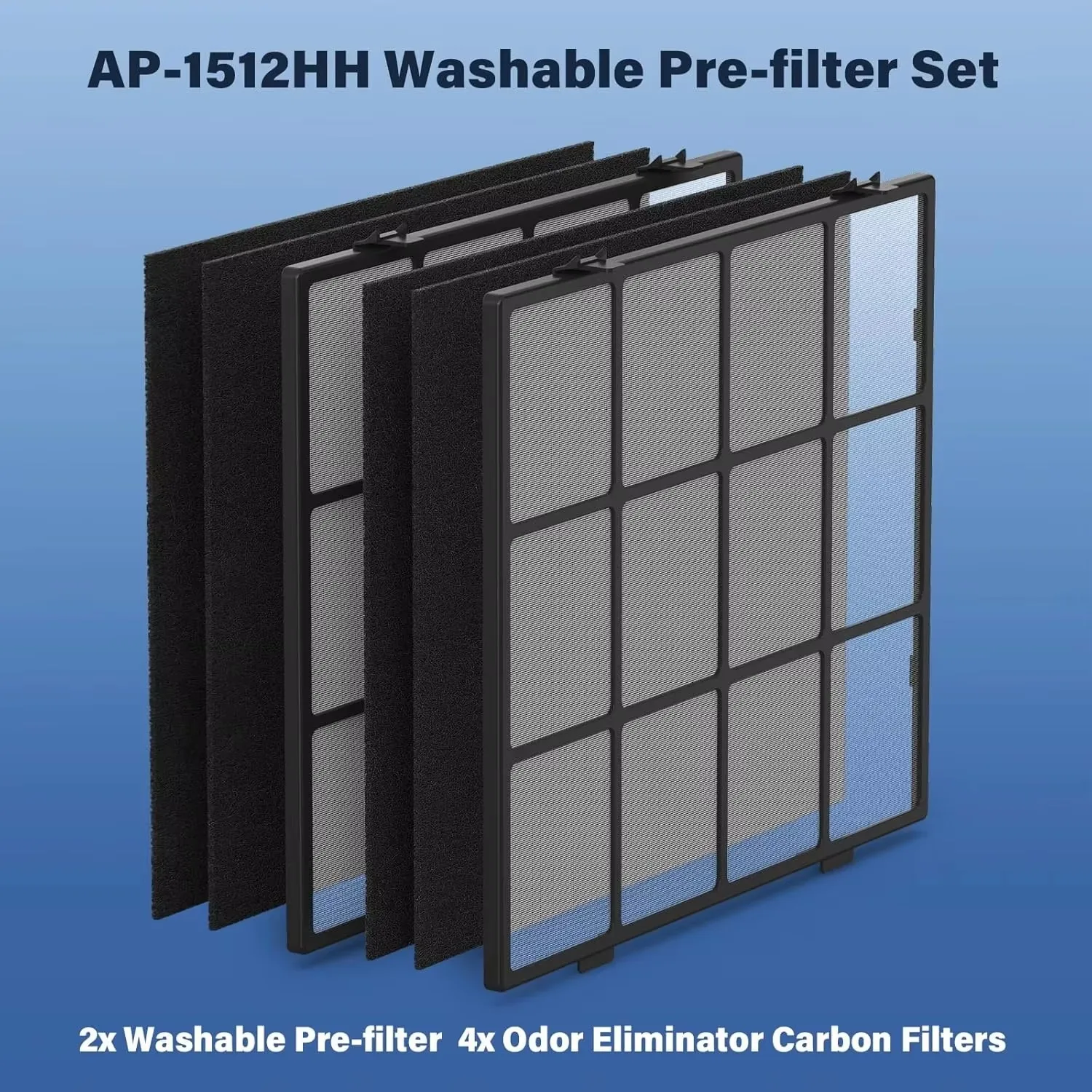 Customized Washable Pre-filter Replacement Air Purifier Filters HEPA Air Filter Activated Carbon Filters Compatible with Coway details