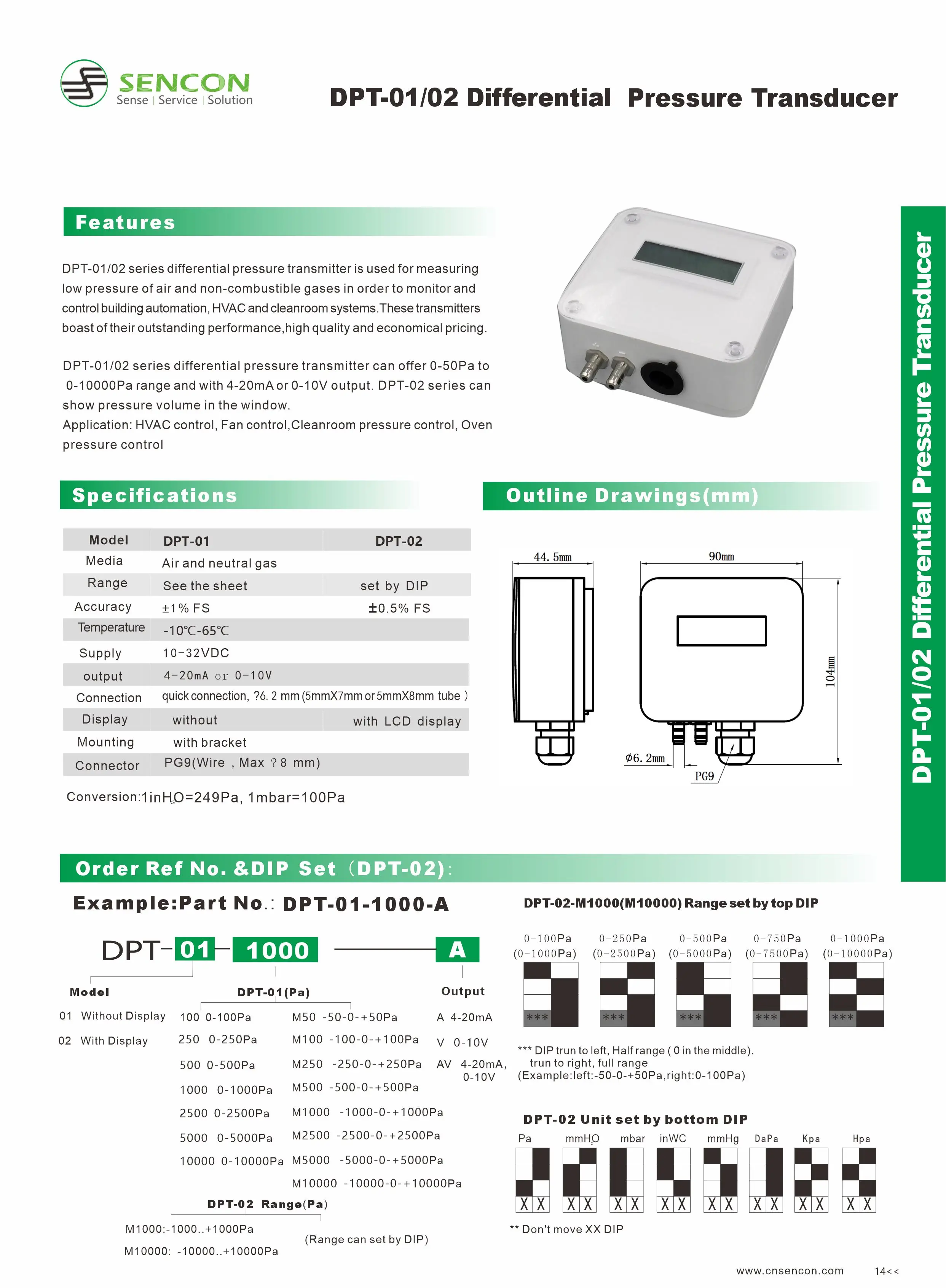 For Hvac Refrigerant Compressor, SC-60, Metal - detail 8