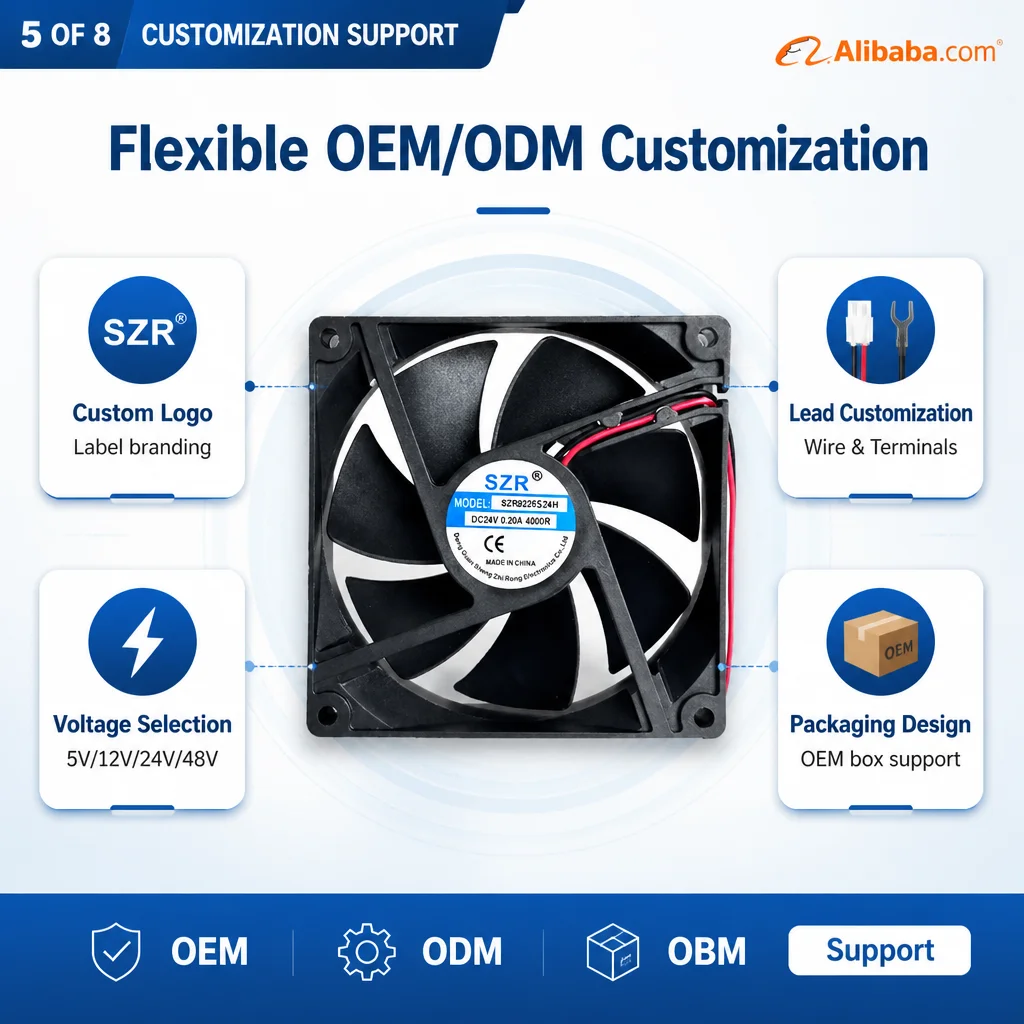 Axial Flow Fan, SZR9225, 5/12/24/48V, 92x92x25mm, 2000-5000RPM - detail 14