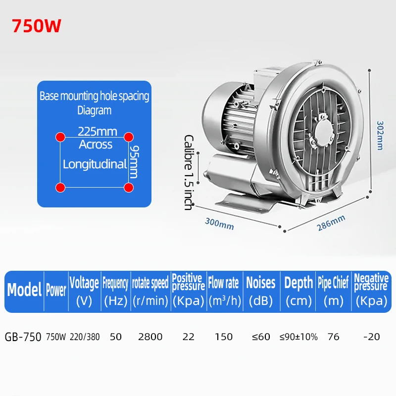 Centrifugal Blower, 250W, 380 V, Electric - detail 8