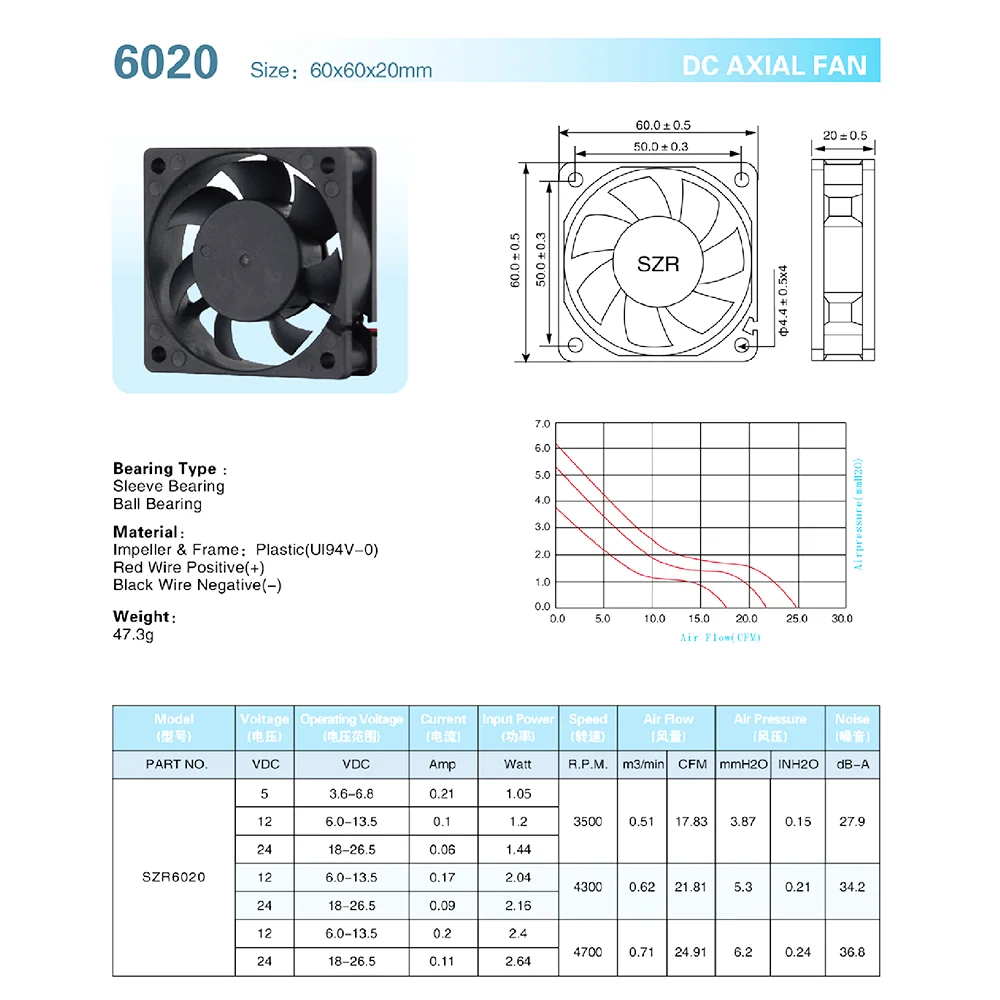 Ball Bearing, 6020, Axial, 60x60x20mm, Brushless - detail 18
