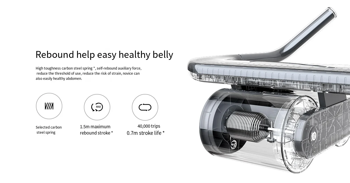 mijia smart abdominal wheel -9