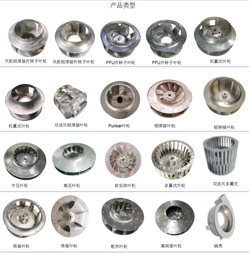 Centrifugal Fan, 250, Aluminum - detail 26