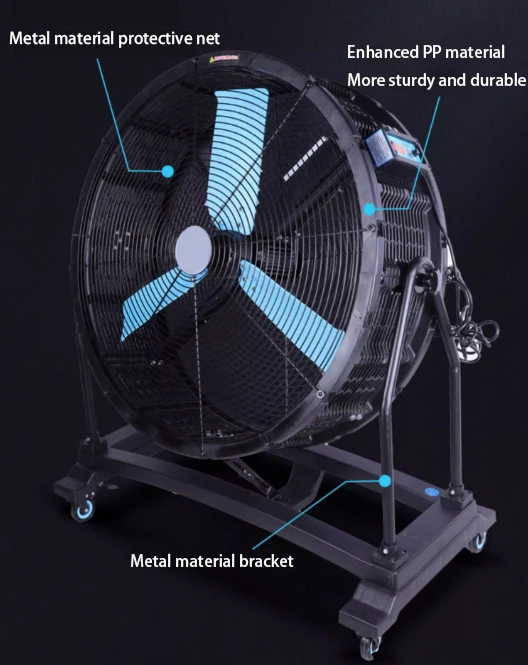 Fashion Drum Fan, 40-58'', 380V, 28000-42000m3 - detail 20