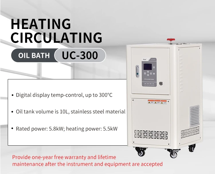 Control System Circulation Heater, 300, 380V, 0 ~ 300℃ - detail 4