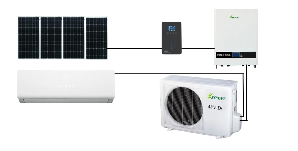 1000-AC -POWERWALL