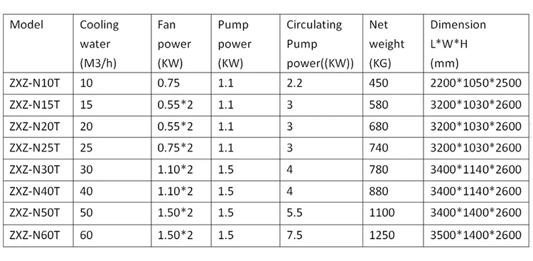 Cooling Tower, 220V, 5 ton-80 ton - detail 20