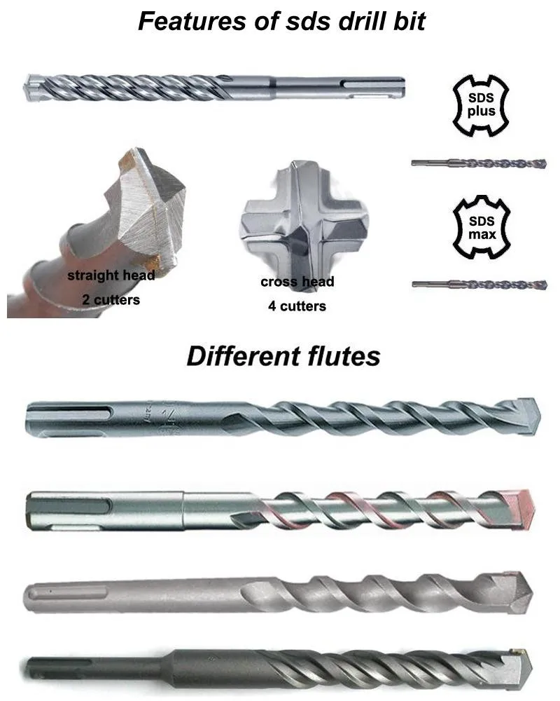 Sds Plus Cross Head Drill Bits - Buy 