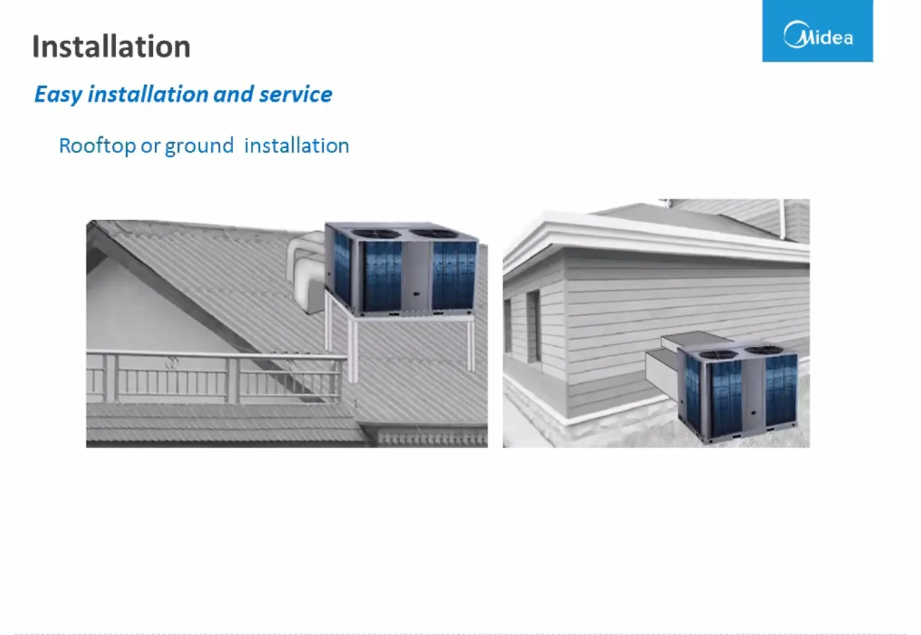 Rooftop Package Unit, 2ton, 3ton, 4ton, 5ton - detail 8