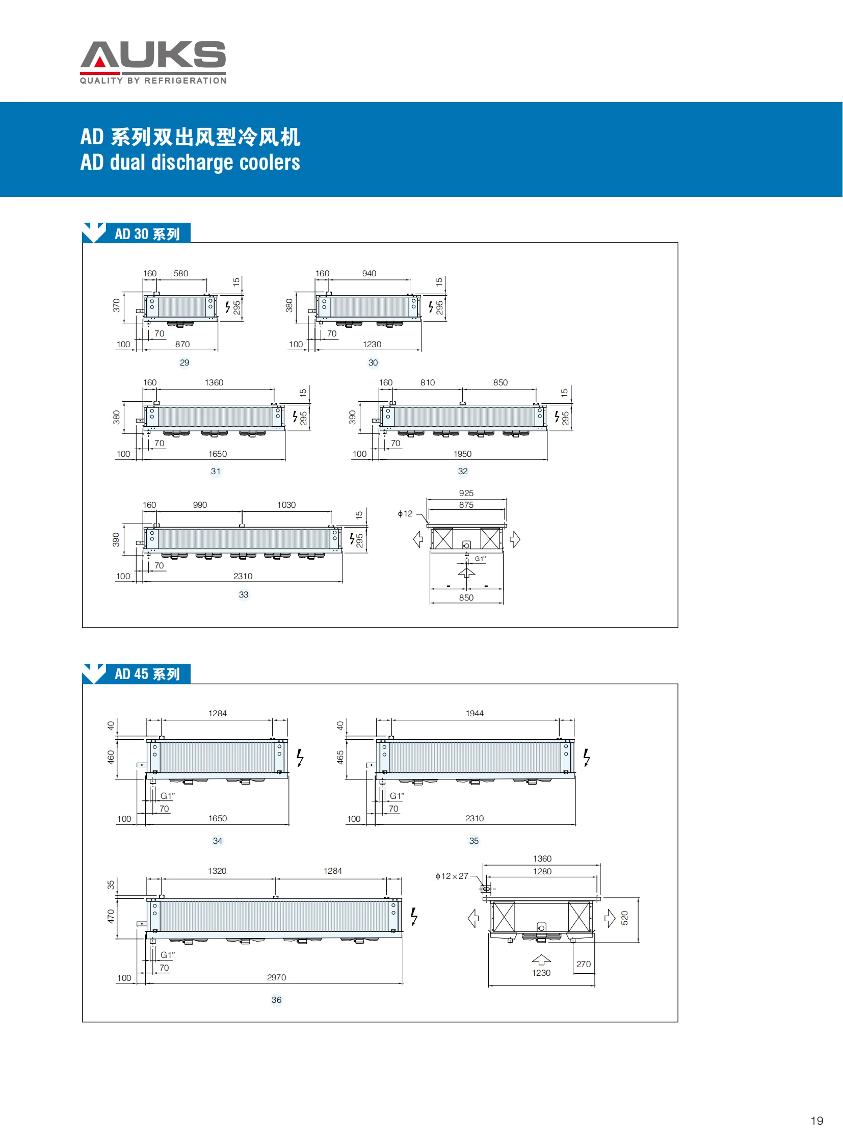 Side Blowing Air Cooler, 19.4KW - detail 14