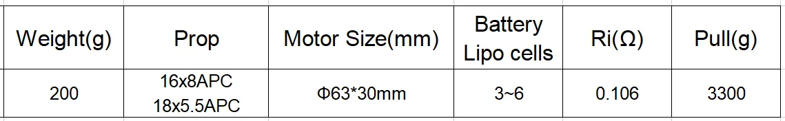 External Rotor Brushless Motor, 5208, 330KV - detail 14