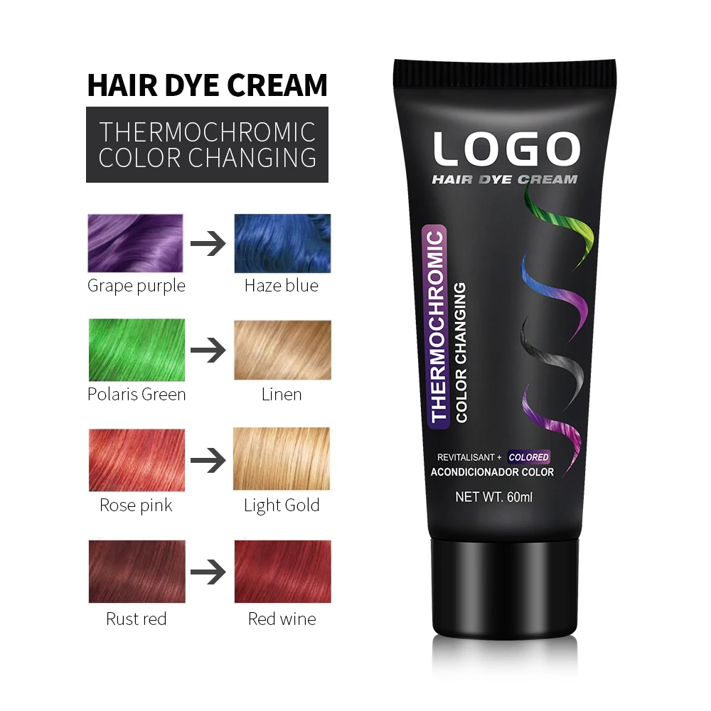 Professional Hair Dye Color Crazy Semi Permanent Hair Color Temporary Dye  For Blonde Hair - Buy Hair Wax Color,Hair Dye Color,Professional Hair Color  Product on 